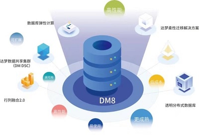 达梦数据库完成亿元级融资，硬科技赛道再添重注——丰年资本的战略布局与企业未来观察